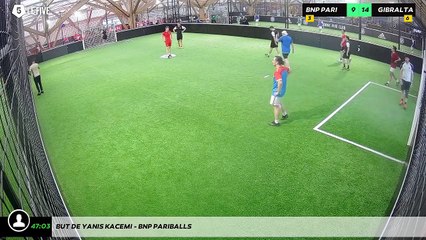But de Yanis KACEMI - BNP PARIBALLS