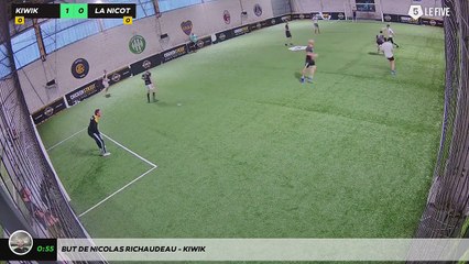But de Nicolas Richaudeau - KIWIK