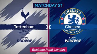 Chelsea beat Spurs to go top of WSL