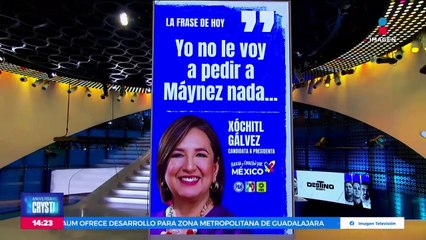¿Cuáles son las actividades de los candidatos presidenciales?