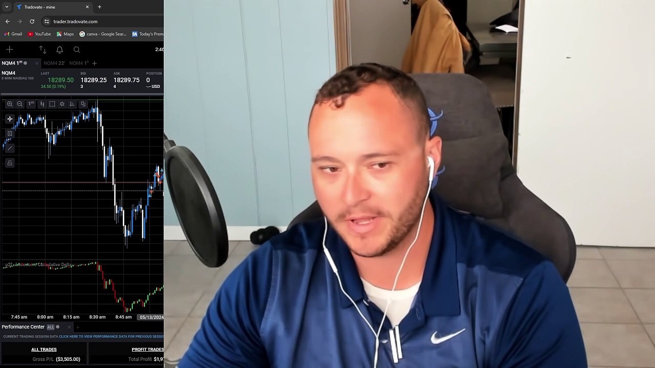 HOW TO NOT BE PROFITABLE TRADING| trading vlog day 2