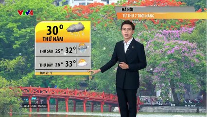 Phim truyện Thương lắm đò ơi - Tập 28