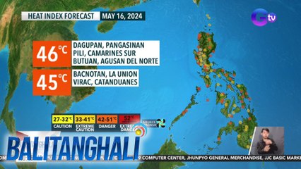 Iloilo, isinailalim sa State of Calamity | BT