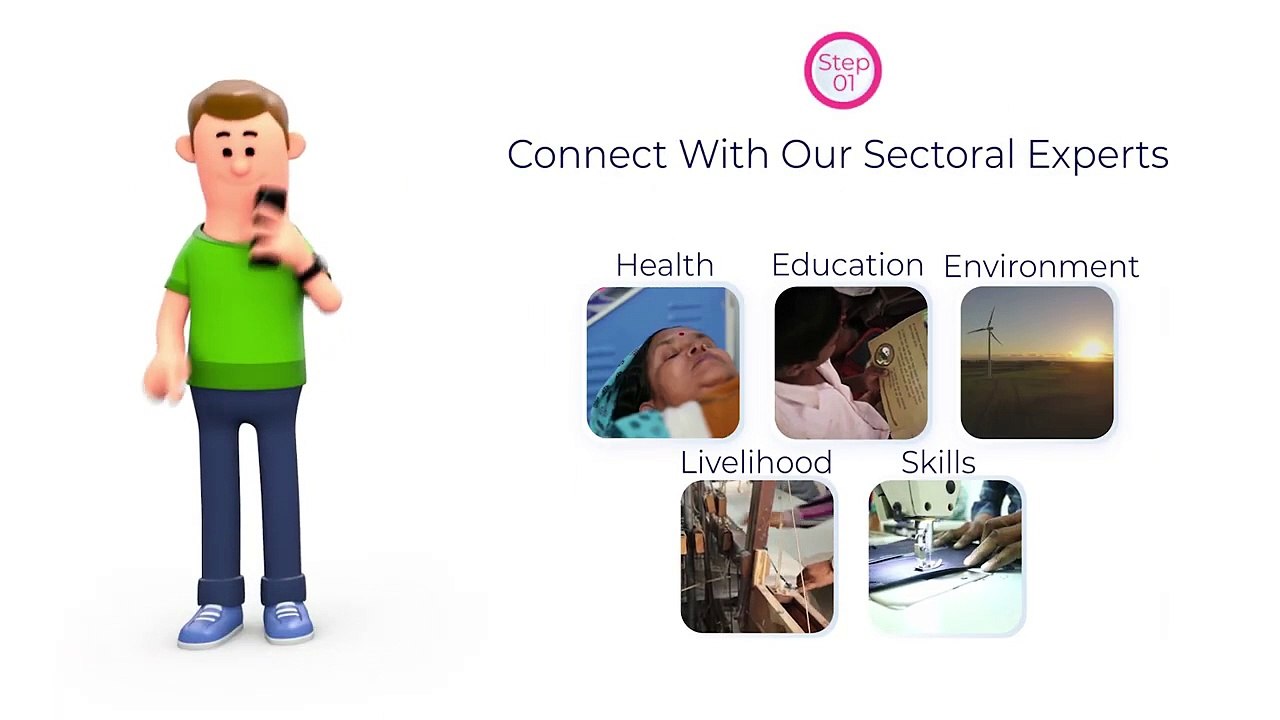 Fiinovation CSR Grants In 5 Easy Steps