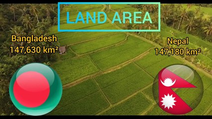 country comparison bangladesh vs nepal 2024
