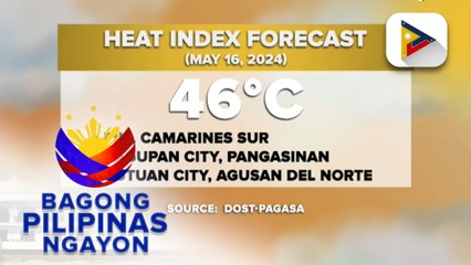 Iba't ibang parte ng bansa, nakararanas pa rin ng mataas na heat index