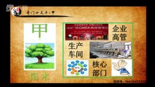 心骉易文道家奇门遁甲2021专业直播课 第08集 十天干象义上 #中华易学 #奇门遁甲 #道家奇门 #周易