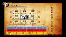 心骉易文道家奇门遁甲2021专业直播课 第04集 十二地支 #中华易学 #奇门遁甲 #道家奇门 #周易