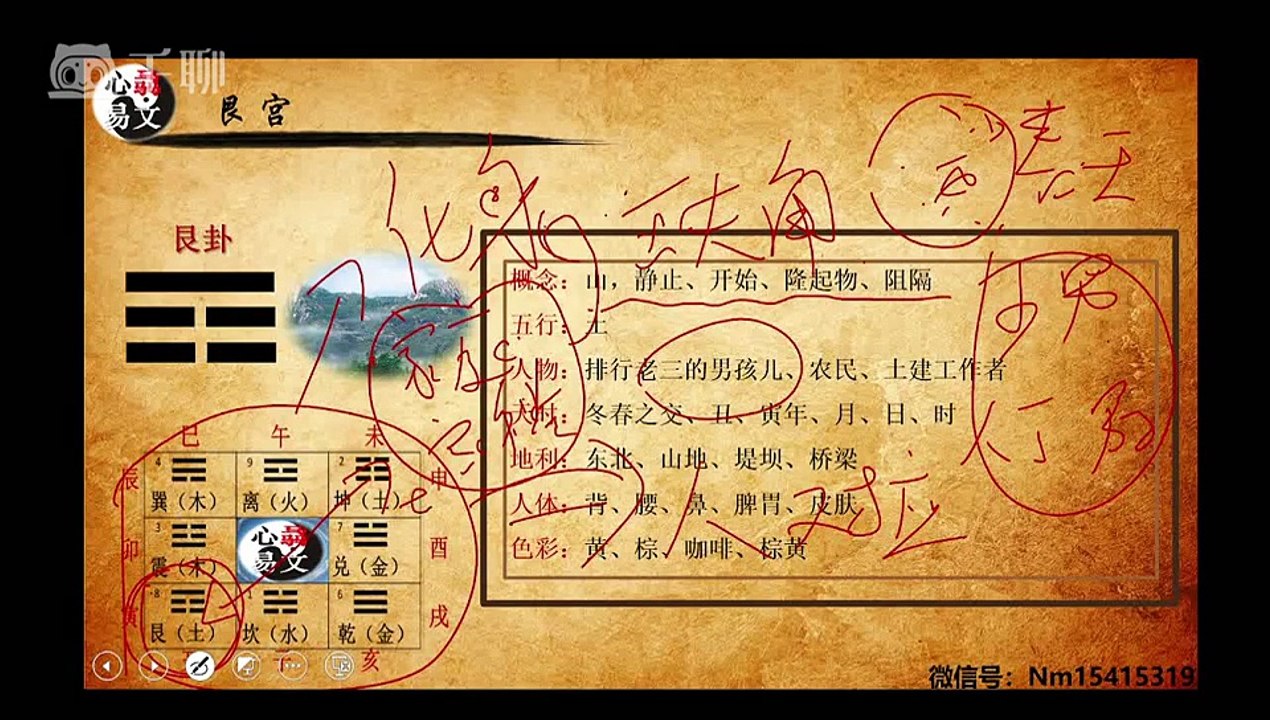 心骉易文道家奇门遁甲2021专业直播课 第06集 奇门九宫中 #中华易学 #奇门遁甲 #道家奇门 #周易