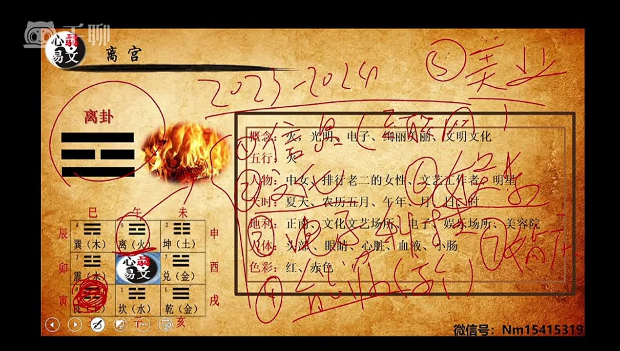 心骉易文道家奇门遁甲2021专业直播课 第07集 奇门九宫下 #中华易学 #奇门遁甲 #道家奇门 #周易