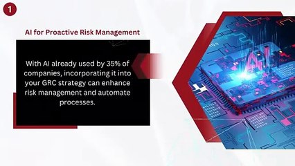 5 GRC Trends That Will Change Everything in 2024! (1)