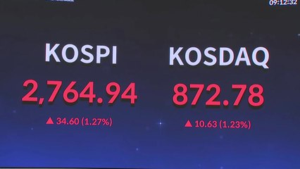 뉴욕증시 최고가에 코스피·코스닥 이틀 연속 상승 / YTN