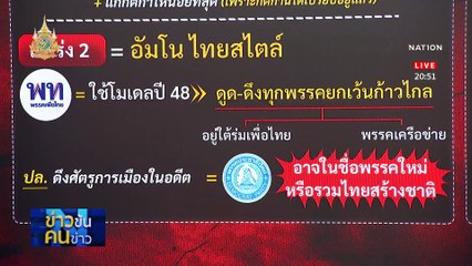 การเมืองเปลี่ยนทิศ แซนด์วิช “เพื่อไทย”| ข่าวข้นคนข่าว | 16 พ.ค. 67 | PART 1