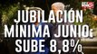 Consultorio ANSES: ¿Qué aumentos habrá en junio?