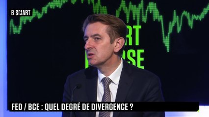 SMART BOURSE - Actions : Vix au plus bas, indices au top