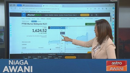 Niaga AWANI: Data & Statistik: Prestasi Bursa Malaysia setakat 20 Mei 2024