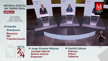 "Tendrán una presidenta con carácter para enfrentar a los delincuentes": Xóchitl Gálvez