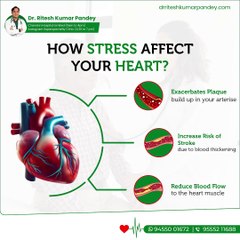 Dr. Ritesh Kumar Pandey - Best Cardiologist in Lucknow