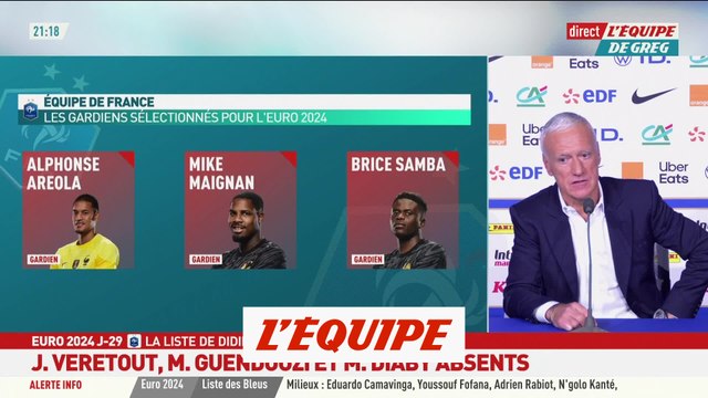 Didier Deschamps : « Ferland Mendy est à sa place » - Foot - Euro - Bleus