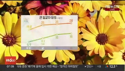 [날씨] 출근길 내륙 짙은 안개…전국 맑고 포근