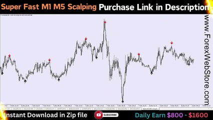 M1 M5 Scalping System for MT4 || TradingView buy sell arrows