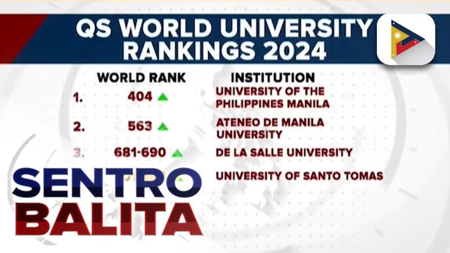 Isang political analyst, iginiit ang pagbibigay ng suporta sa mga guro kabilang na ang tamang suweldo