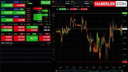 Altının gram fiyatı yükselişle başladı