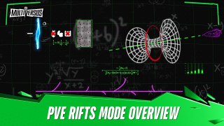 Vistazo al modo PvE Rifts de MultiVersus