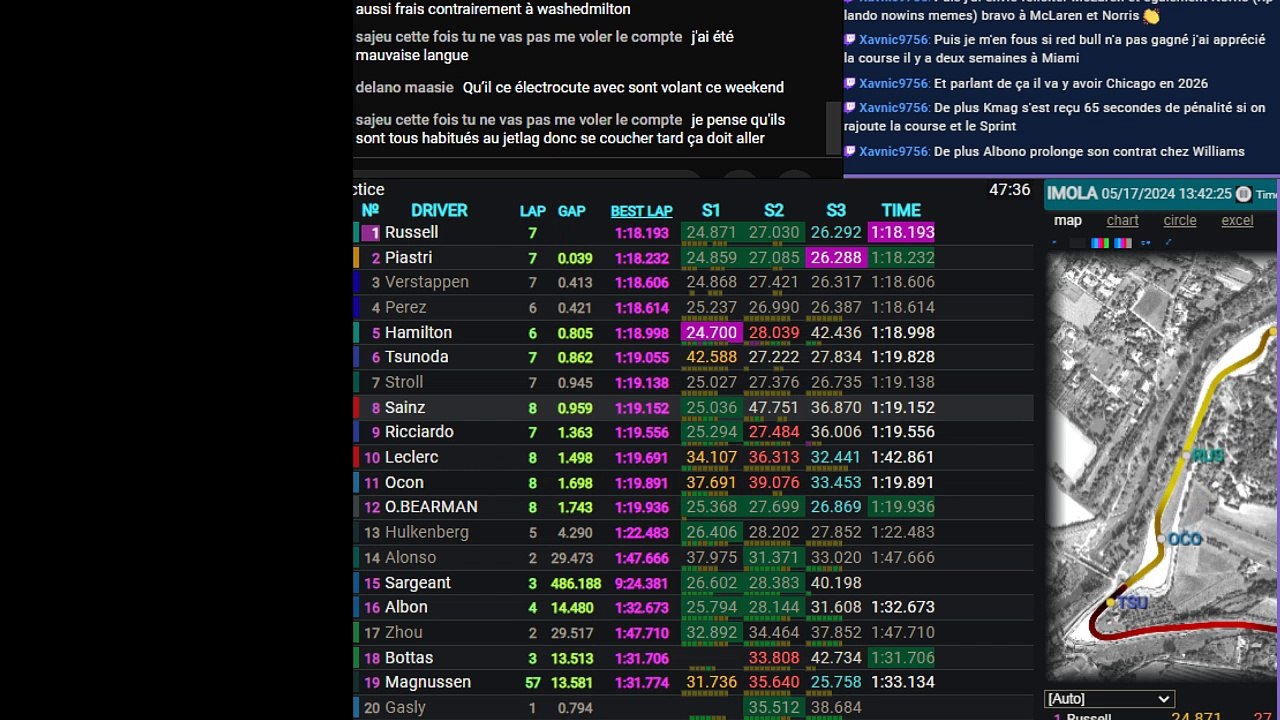 F1 2024 Imola Grand Prix - Essais Libres 1 - Streaming Français | LIVE FR