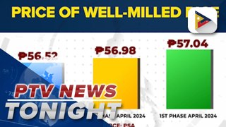 Prices of rice, other food items down in early days of May