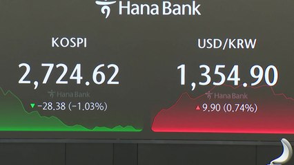 코스피·코스닥, 외국인 6천억 순매도에 하락 마감 / YTN