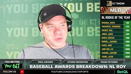 Is Paul Skenes a Good Bet for NL Rookie of the Year?