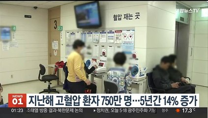 지난해 고혈압 환자 750만명…5년간 14% 증가