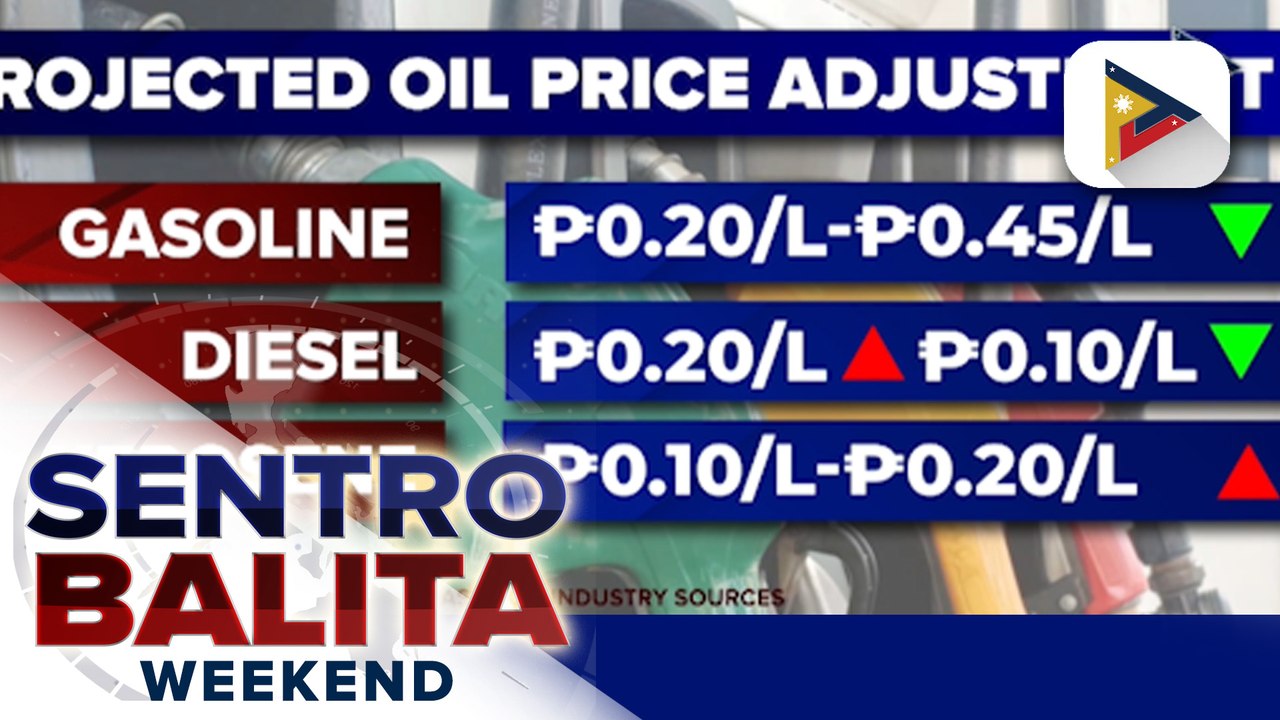 Dagdag-bawas sa presyo ng produktong petrolyo, posibleng ipatupad sa susunod na linggo