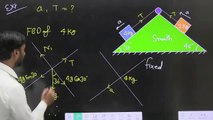 Laws Of Motion _ Pseudo Force _ NLM CLASS 11 _ NLM JEE mains _ NLM #nlm #physics #pyq #pseudo