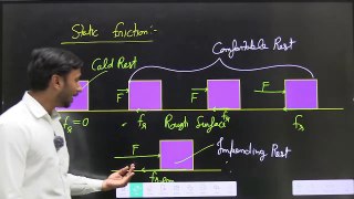 Laws Of Motion _ Static Friction And Kinetic Friction, NLM CLASS 11, NLM #nlm #physics #friction