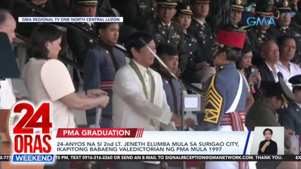 PBBM: We will vigorously defend what is ours | 24 Oras Weekend