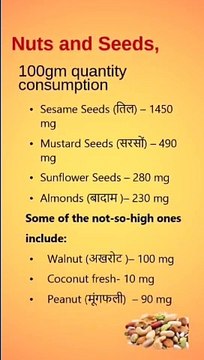 Best Source of calcium rich diet | TOP 50 Best Calcium Rich Diet for Vegetarians |