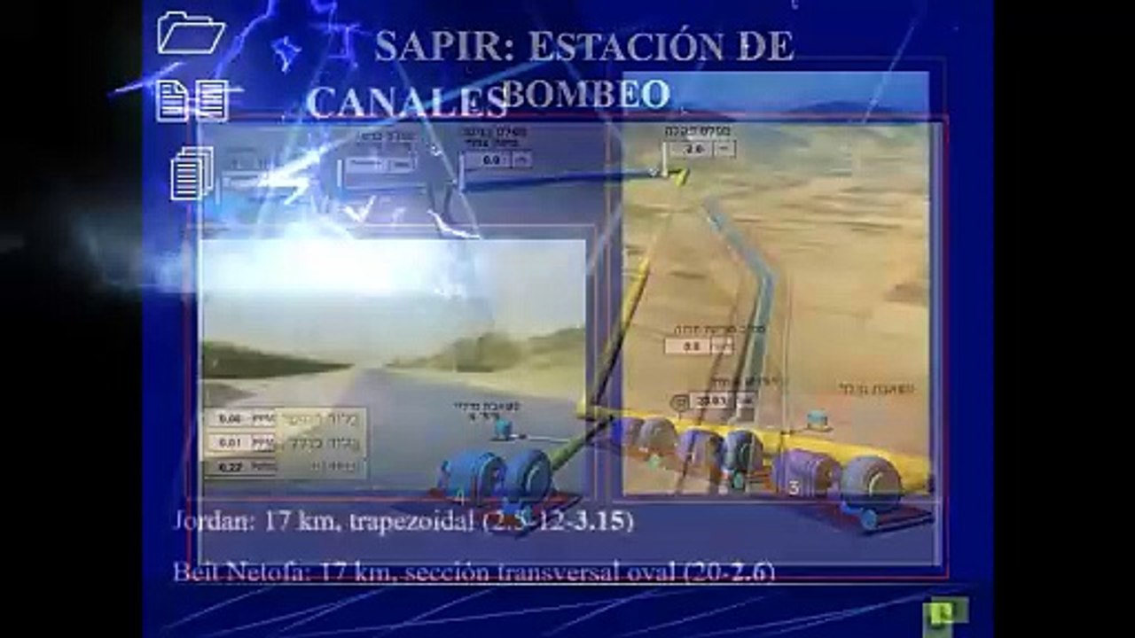 Sistema de Abastecimiento de Agua en Israel.Año 2011