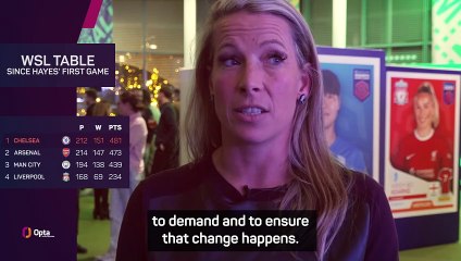 Emma Hayes - the end of a Chelsea era