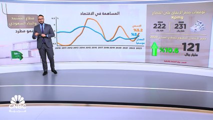 قطاع التشييد والبناء في السعودية... نمو مطرد ومساعٍ لجذب الاستثمارات