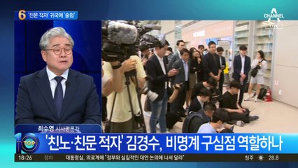 ‘친노·친문 적자’ 김경수 귀국에 ‘술렁’