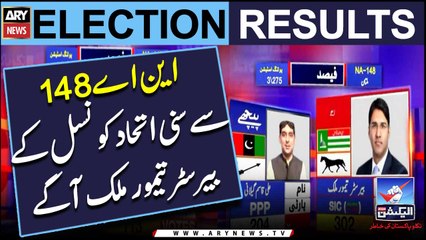 NA 148 Say Sunni Ittehad Council Ka Barrister Taimur Malik Agay