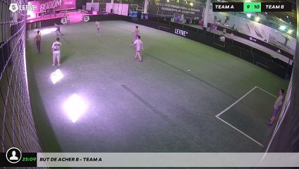 But de Acher B - Team A