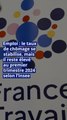 Emploi : le taux de chômage se stabilise, mais il reste élevé au premier trimestre 2024 selon l’Insee