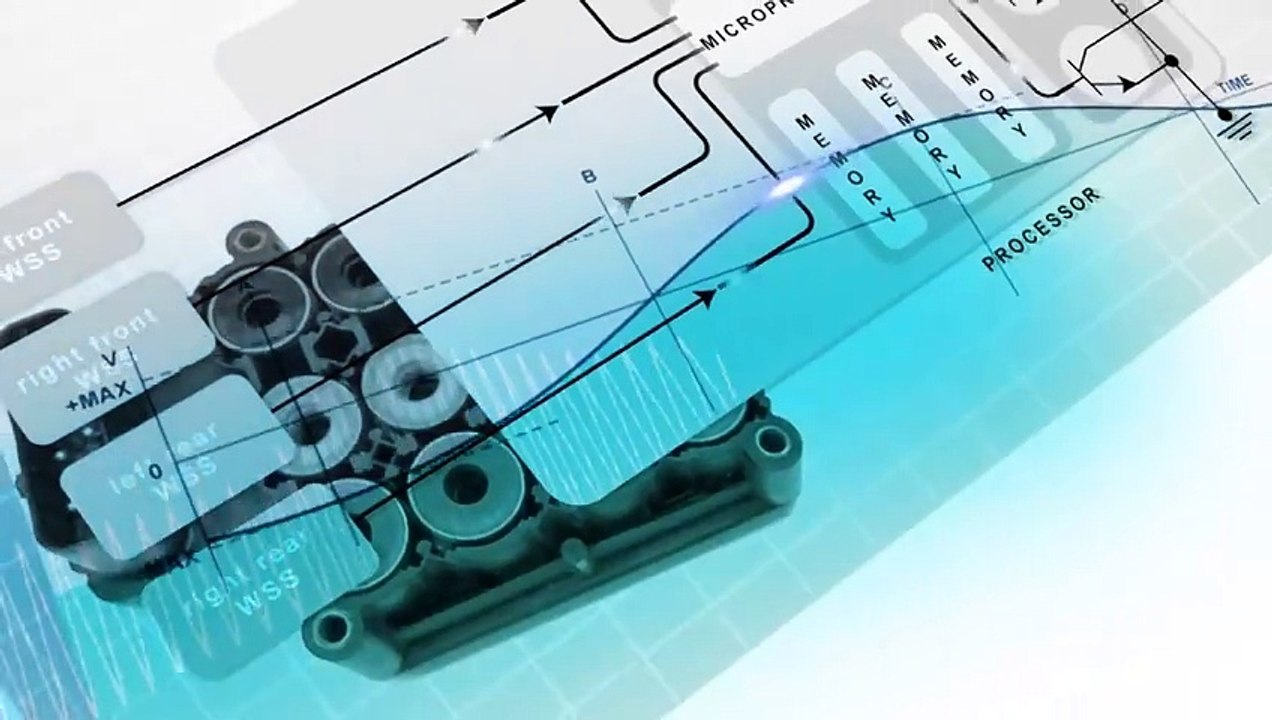 Wheel Speed Sensor Operation & Testing