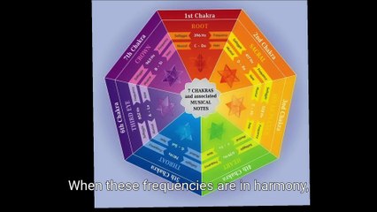 Understanding Frequency and Vibration