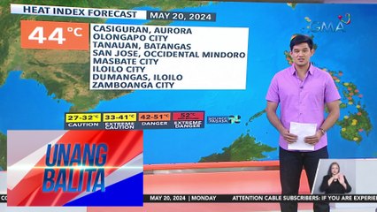 下载视频: Matinding init at alinsangan, muling paghandaan - Weather update today as of 7:20 a.m. (May 20, 2024) | Unang Balita