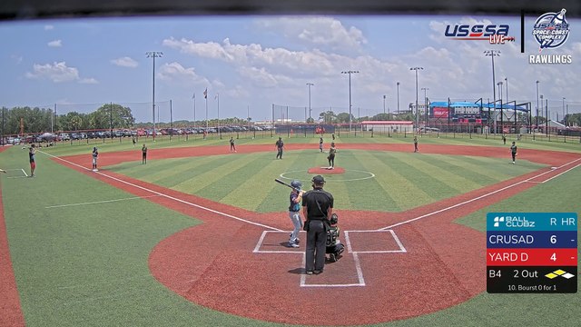 White Rawlings - East Coast State Champ (2024) Sat, May 18, 2024 8:15 AM to 8:16 PM