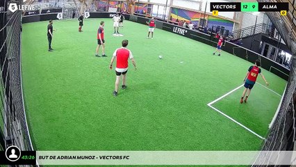 But de Adrian Munoz - VECTORS FC